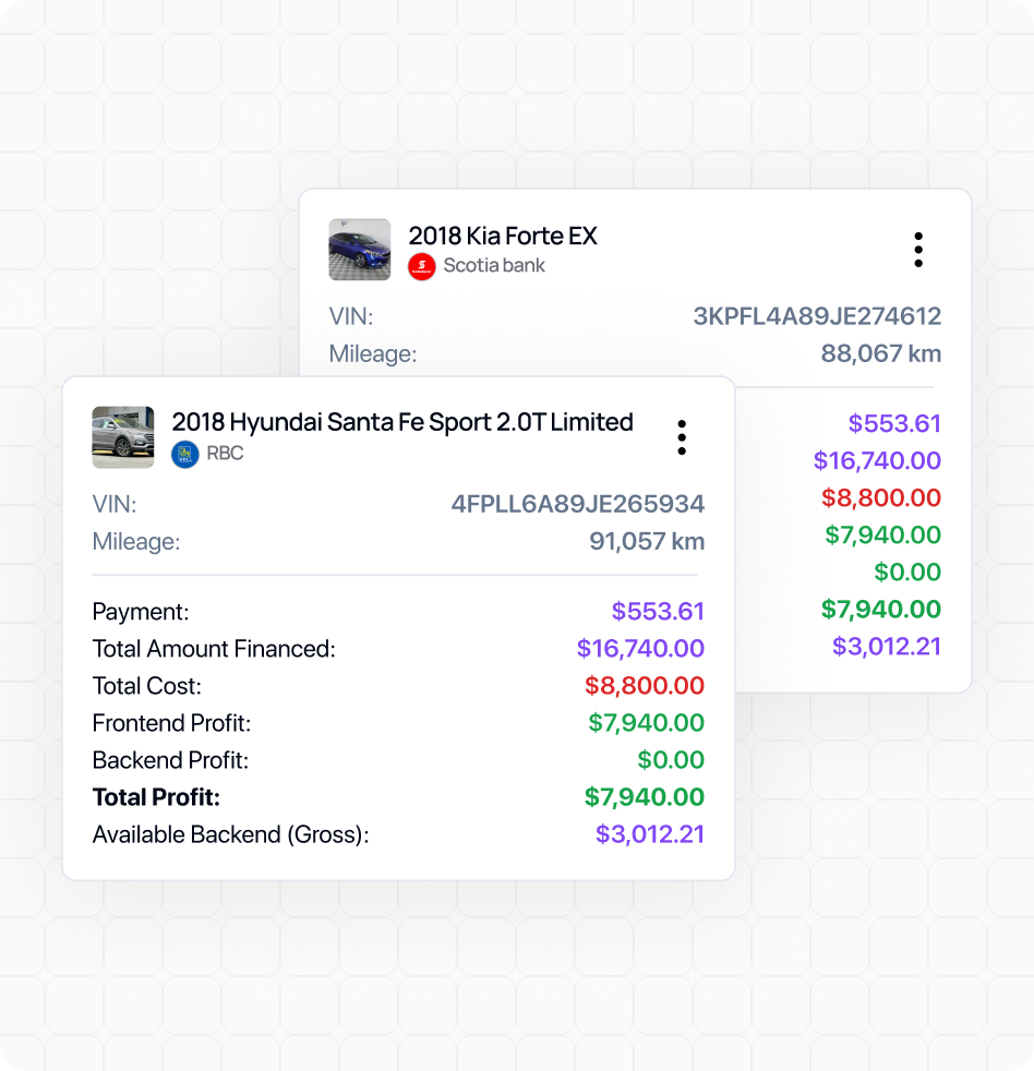 AVA™ MatchBook - Lender Backend Profit Calculator